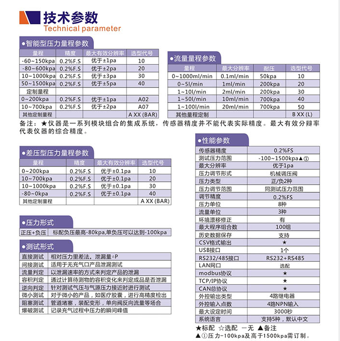 海瑞思HC經(jīng)典系列氣密性測試設(shè)備技術(shù)參數(shù)