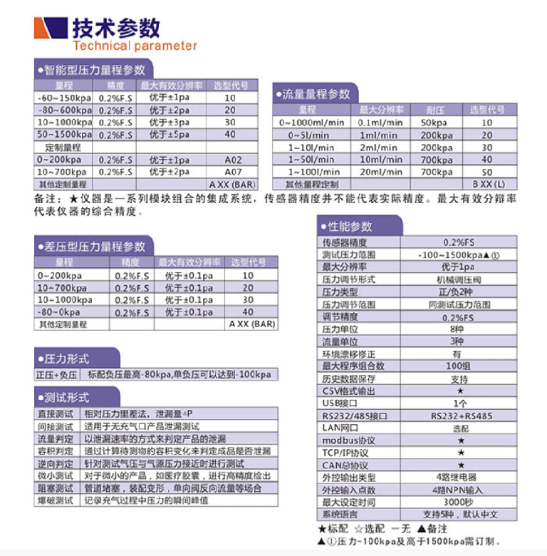 電動車控制器氣密性防水檢測設備參數(shù) 電動車控制器氣密性防水檢測設備參數(shù)