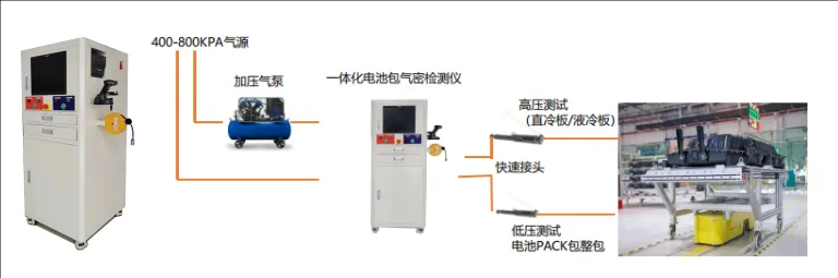 微流量測試儀電池包體解決方案.png