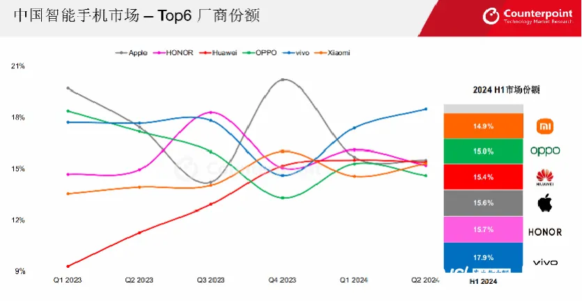 企業(yè)微信截圖_17321533926511.png