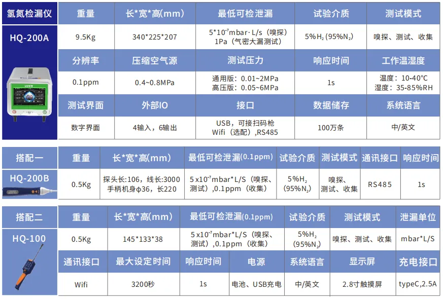 Corporate WeChat screenshot_17321606179940.png