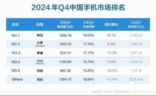 企業(yè)微信截圖_17397580386345.png