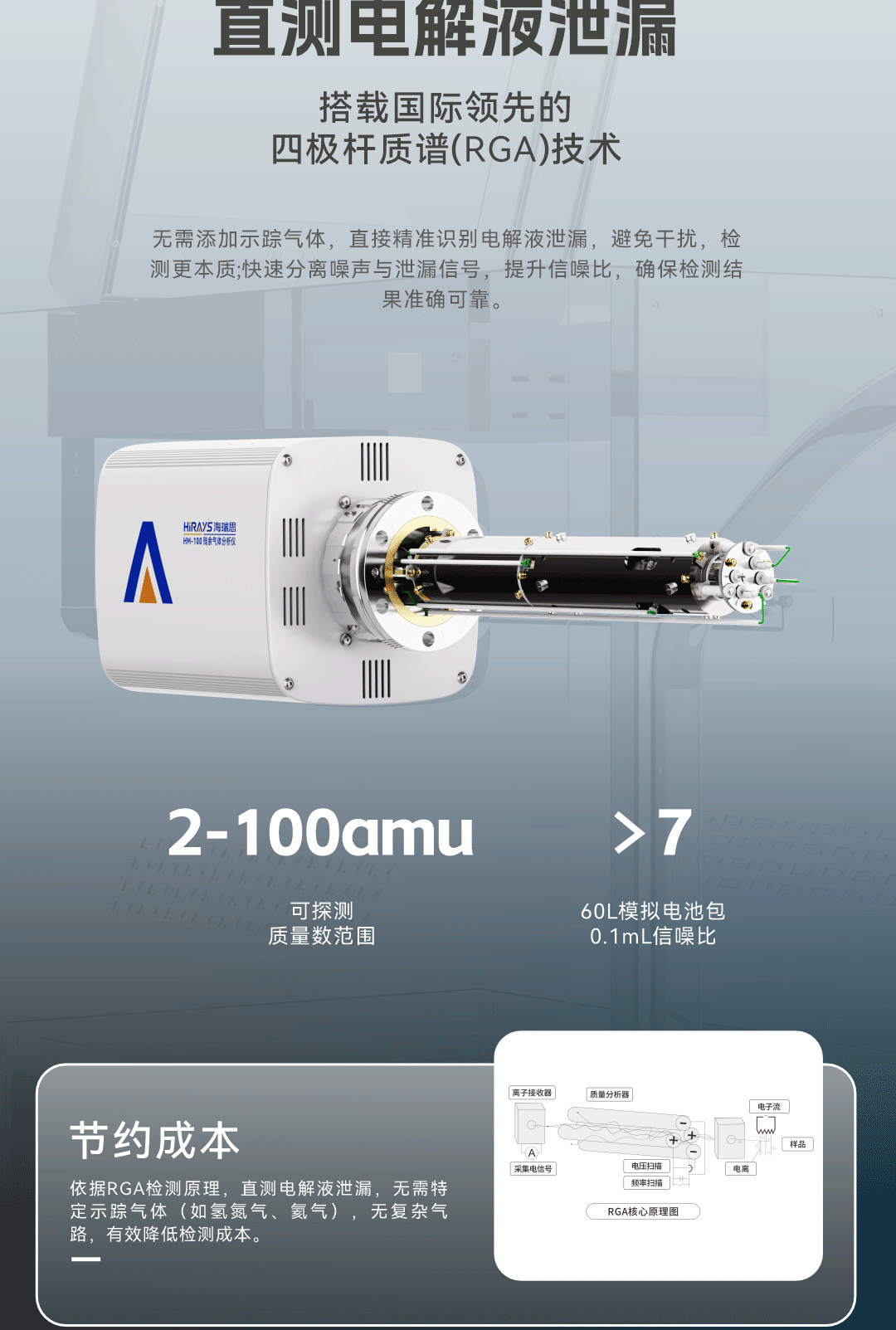 HM-310長(zhǎng)圖12_04.gif