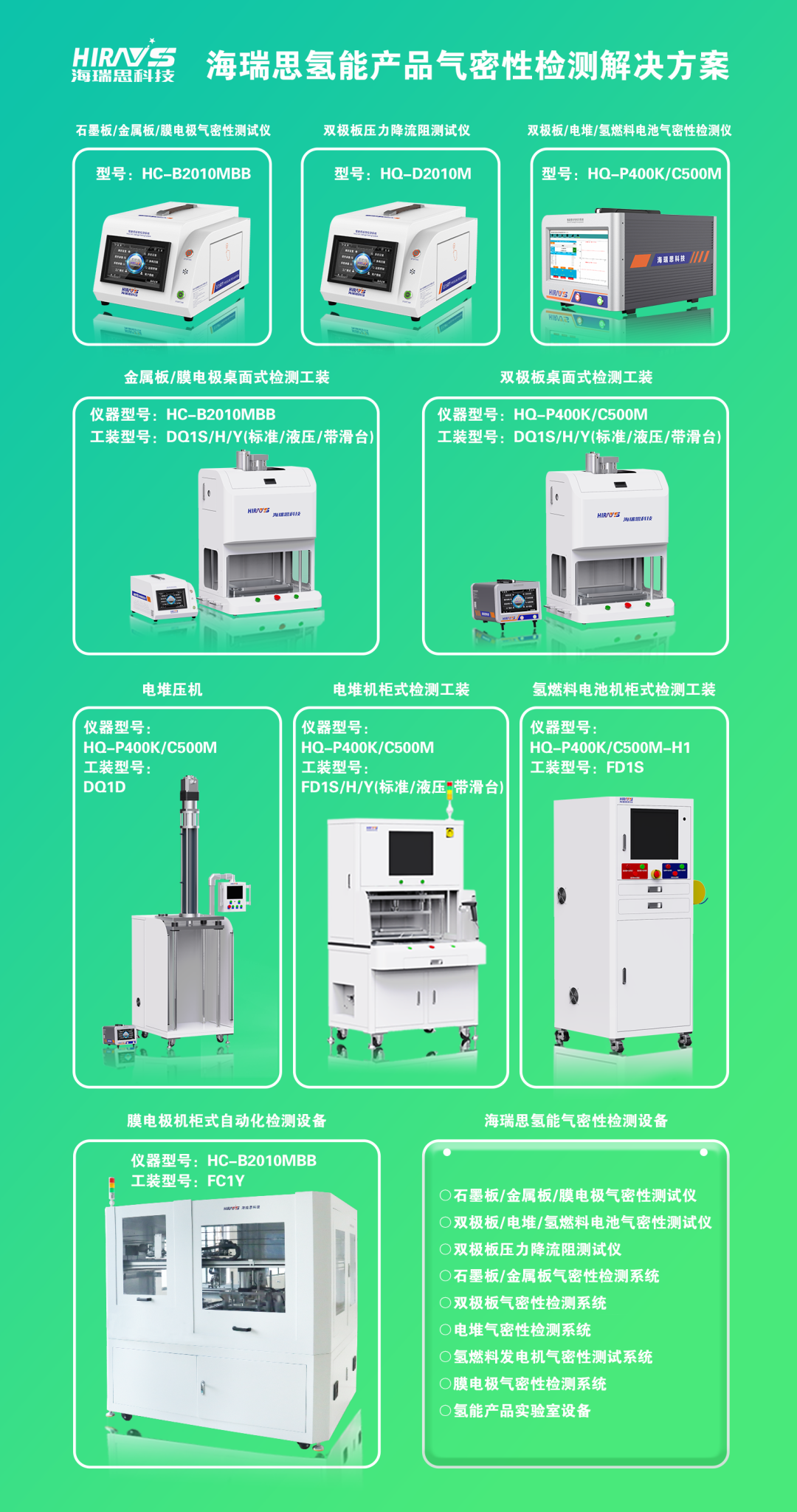 氫能檢測方案.png